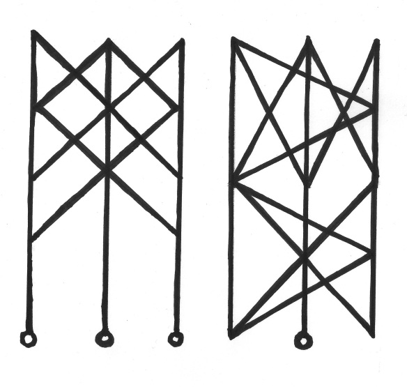 CC and BSSSH bind runes